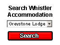 Whistler Accommodations
